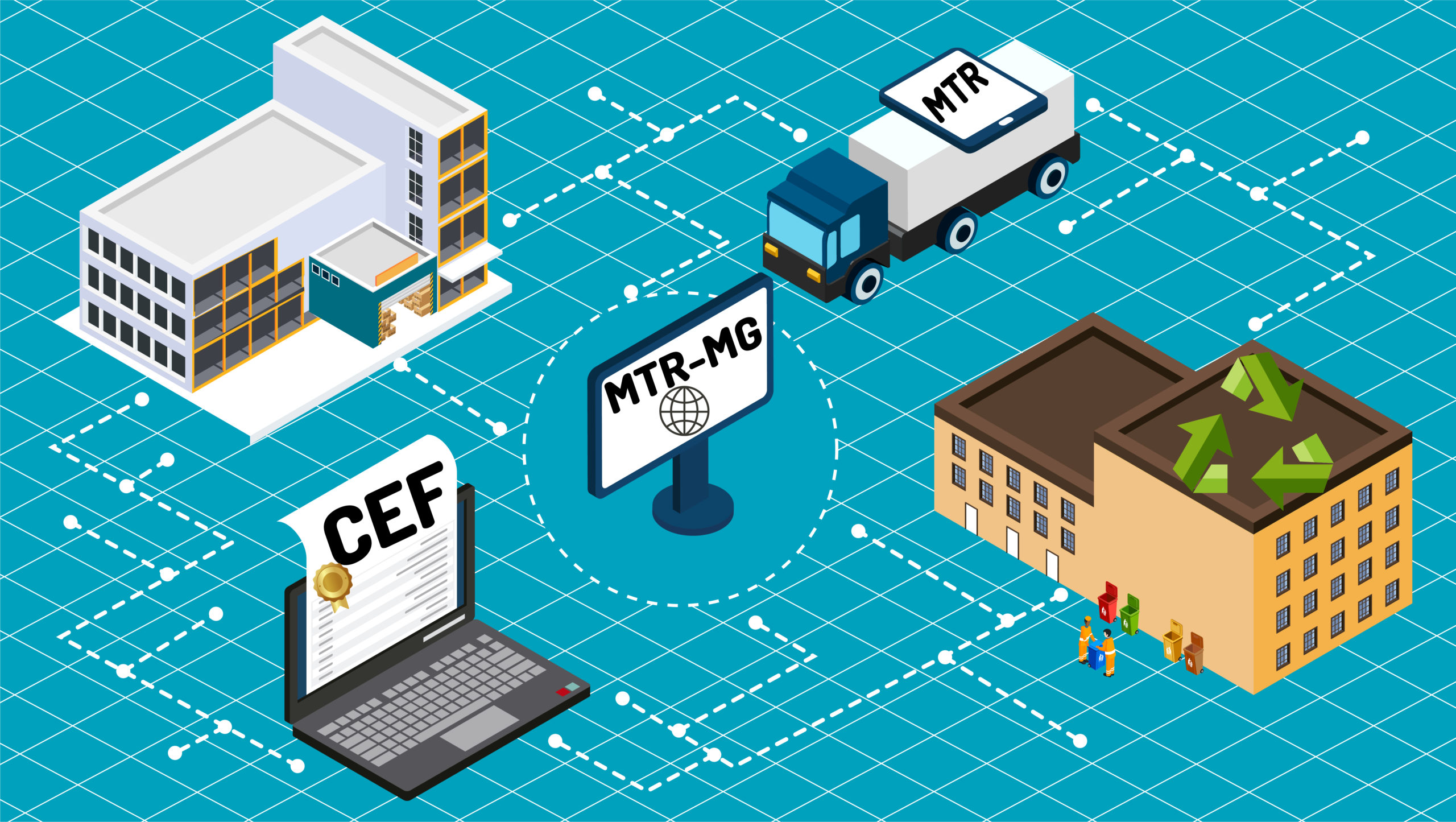 Caminhão, empresa, orgão público e a emissão do mtr-e no estado de Minas Gerais